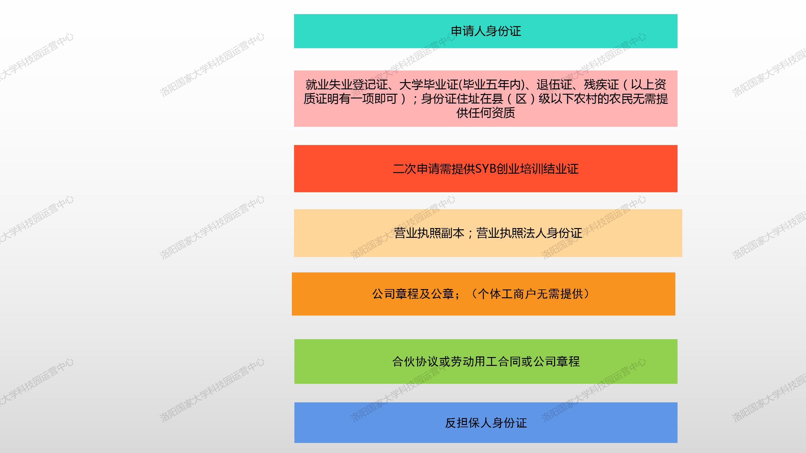 空白演示